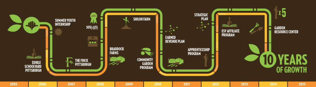 AnnualReport2014_WebBanner