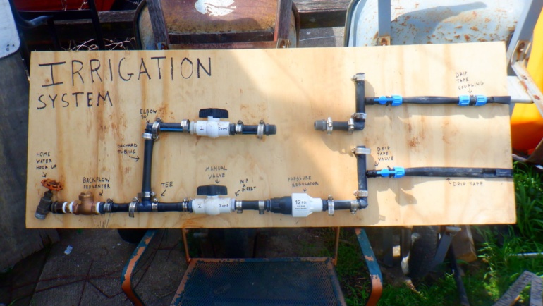 Irrigation Systems for Urban Growers