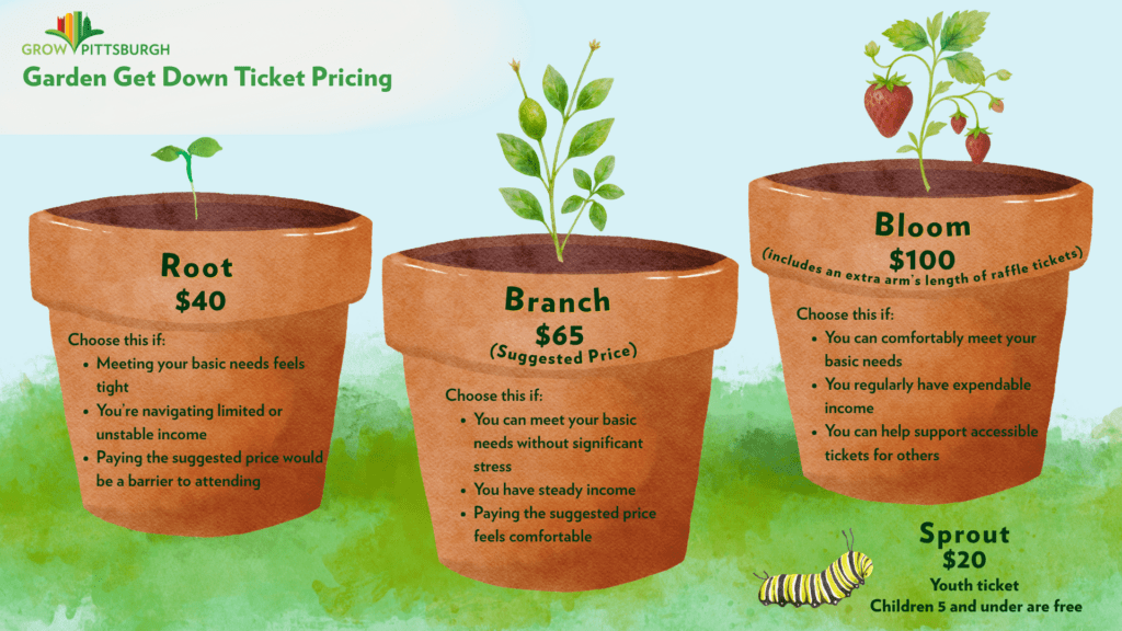 Sliding Scale Graphic (1)